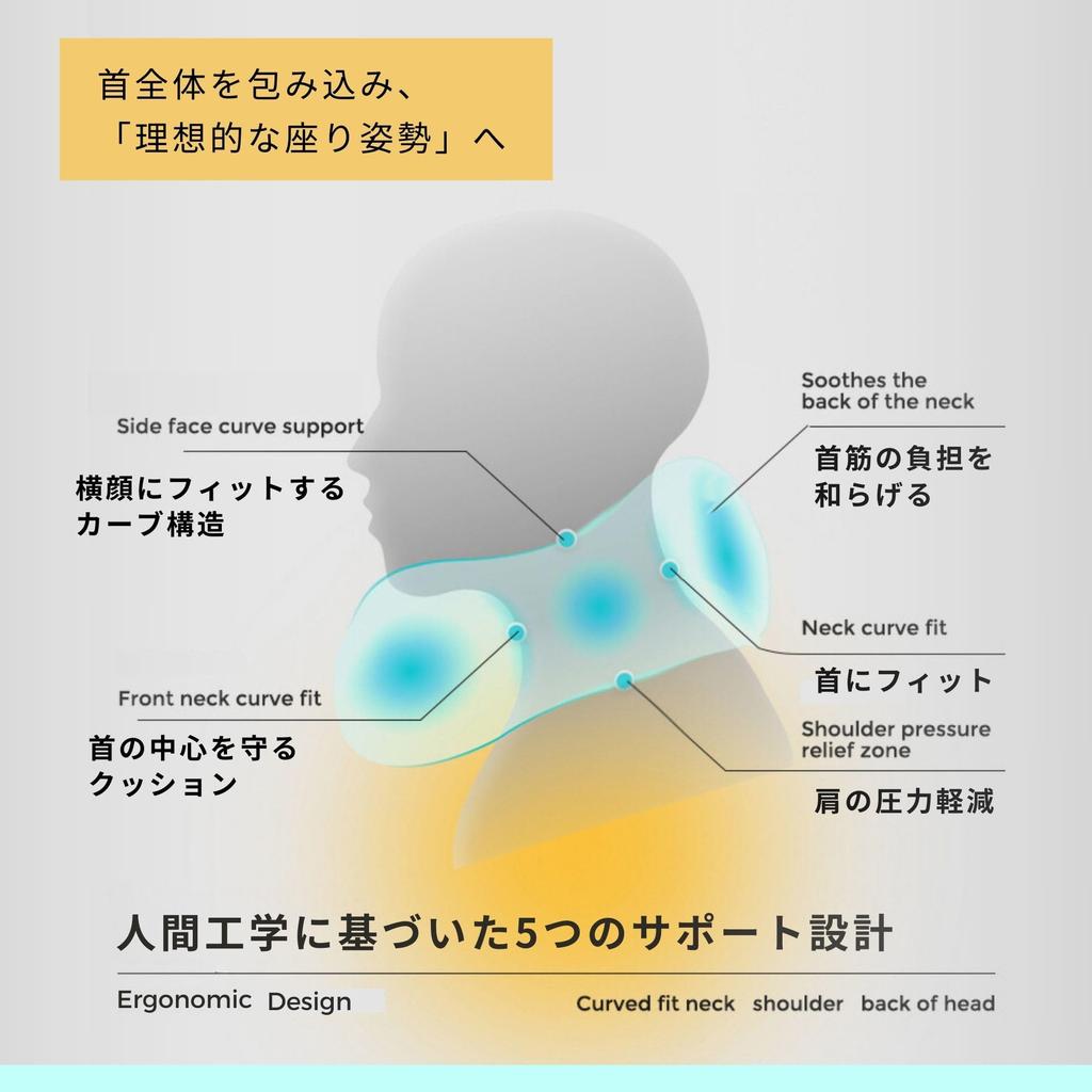 Morbido Hooded Neck Pillow for Night Business Convenient Take a Take a Hide Your Sleeping Neck Storage Bag Included Airplanes, Shinkansen, Buses,