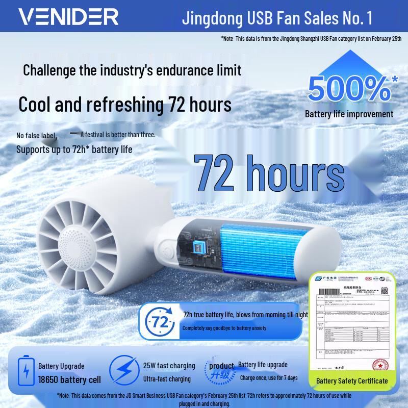 VENIDER Portable Handheld Cooling Fan