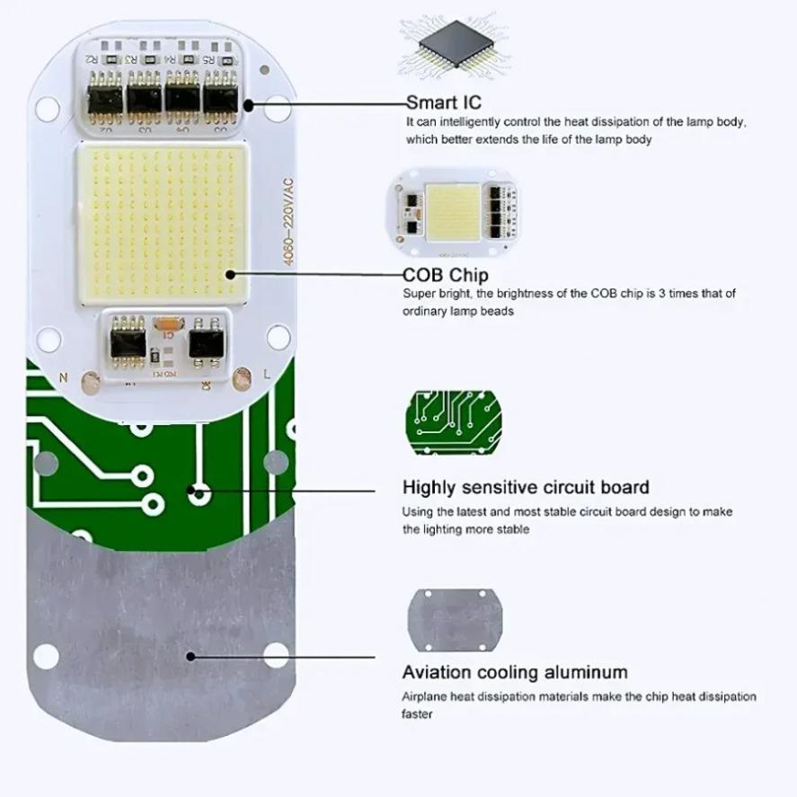 Светодиодный COB чип 50 Вт AC220V Источник света Не требует драйвера для светодиодных ламповых бусин Прожекторная лампа Точечный светильник Высокояркий чип