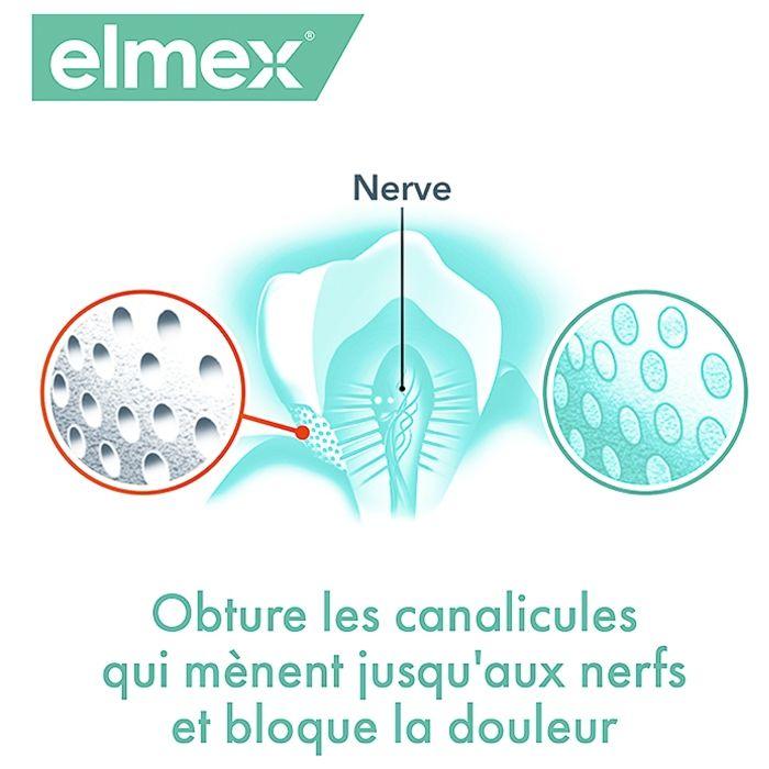 Зубная паста - ELMEX - Sensitive Professional Blancheur - 75 мл - Облегчение боли - Удаление пятен