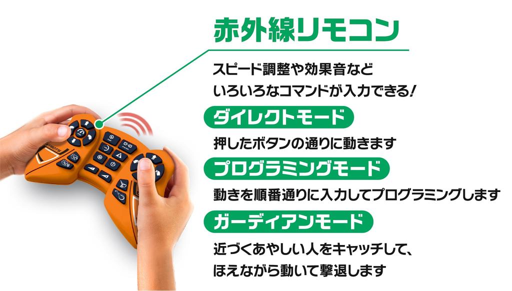 ELEKIT Roborex большой программируемый робот с дистанционным управлением MR-9128