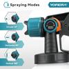 Yofidra 1000 мл Электрический краскопульт Домашний аккумуляторный распылитель Авто Мебель Стальное покрытие Аэрограф Для аккумулятора Makita 21V Штифт