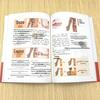Коллекция книг по традиционной китайской медицине и здоровью