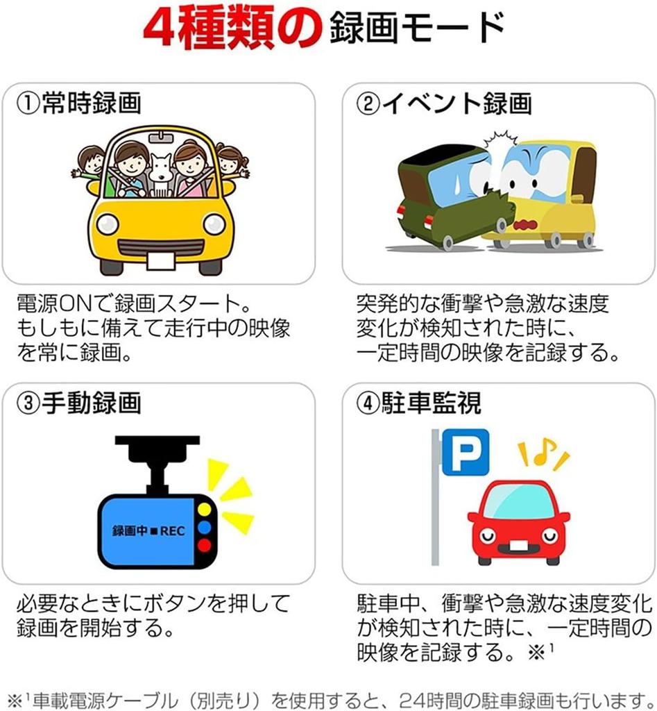 Привод переднего и заднего зеркала, изготовленного из SONY IMX335 4K 8 миллионов 12 сверхширокий, оснащенный шумоподавляющей выделенной правой камерой контурного воздействия постоянной парковки