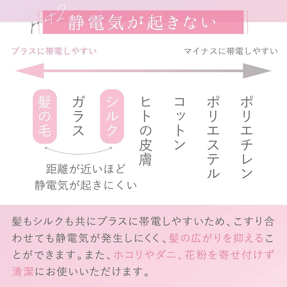 Kinuya 100% Silk Sleep Turban - Makes Morning Care Easy, 6572 Silk Nightcap, Beautiful Hair, Moisturizing, Reduces Dryness, Friction, and Static, Made