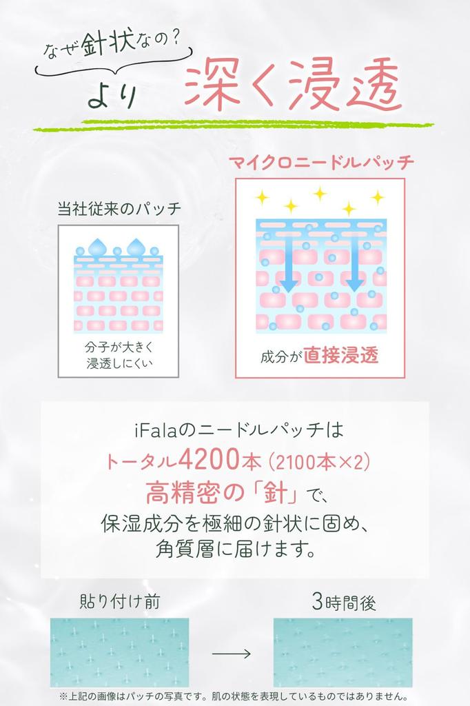 Микроигольные патчи для глаз с гиалуроновой кислотой 6 патчей для области вокруг глаз, рта, между и под глазами iFala [Формула CICA] - (Упаковка на 3 применения) Забота, Область,