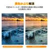 Concept 67mm Variable ND Filter TRUE COLOR Can Eliminate Yellow Cast Coating On Both Sides Optical Glass Water and Oil Repellent and Scratch Resistant