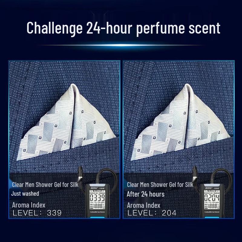 Clear Men Deep Sea Exploration Shower Gel