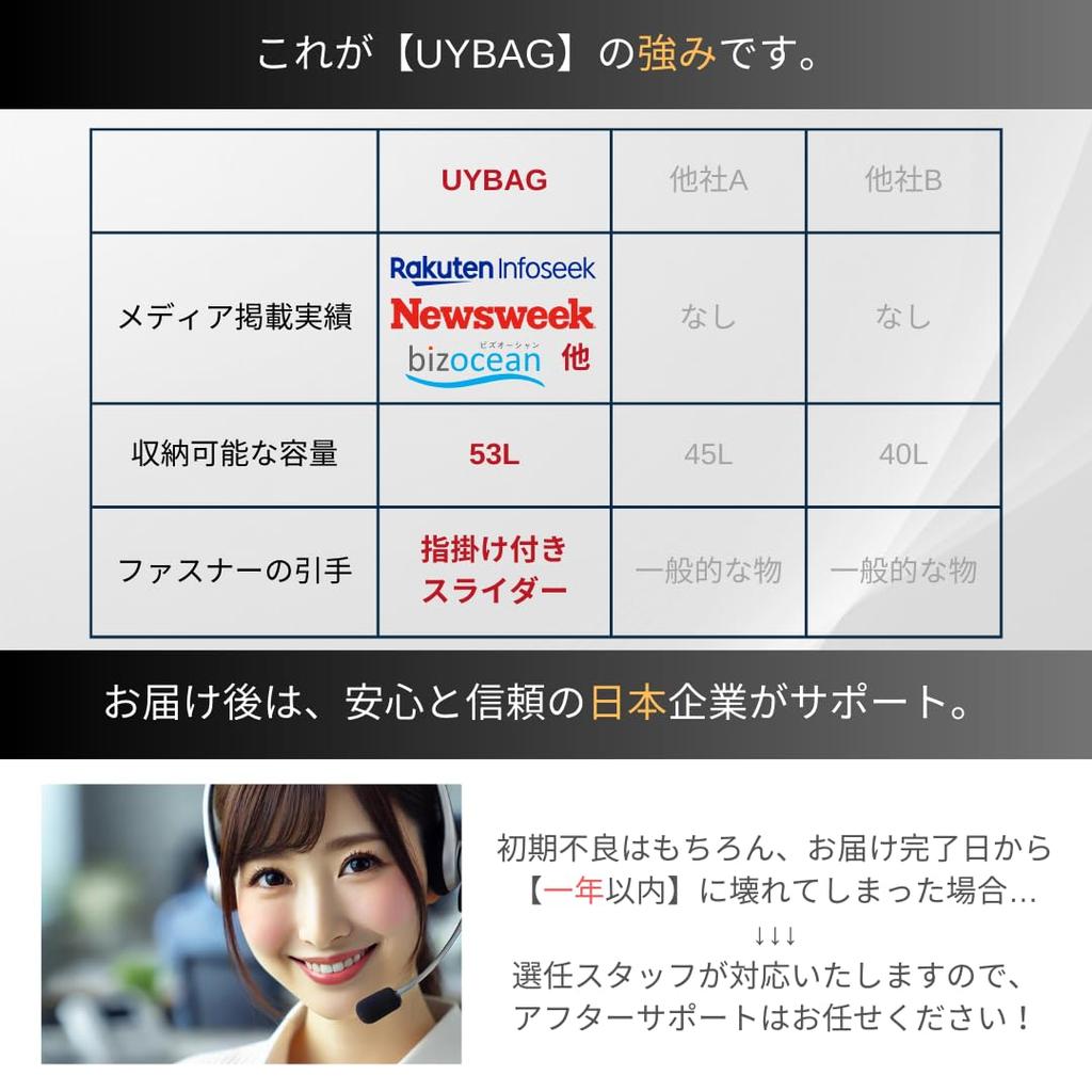 UYBAG [Гольф и путешествия в одном] Бостонская сумка мужская 53л сумка для гольфа спортивная сумка uy26 (02.Койот)