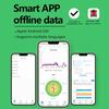 SHAREWELL Pro GPS-трекер для футбола для тренировок с тепловой картой, анализом спринта, воспроизведением траектории, прочный пластик