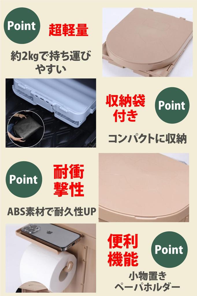 EMICHE Folding Emergency Toilet Set Nursing Portable for Car (Black) [Emergency Preparedness, Care, Leisure, Camping, Use]