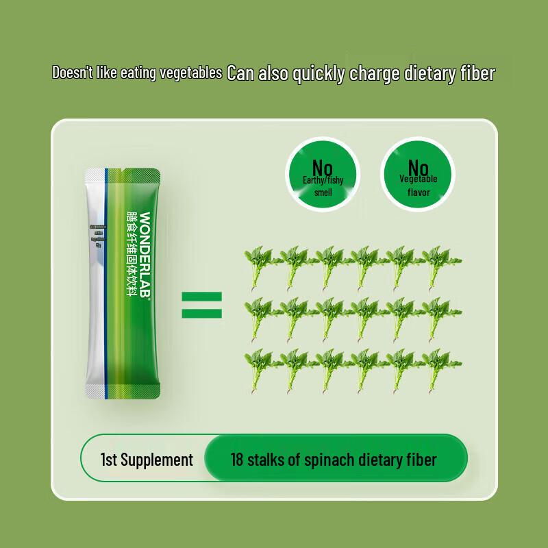 WONDERLAB Dietary Fiber Solid Beverage