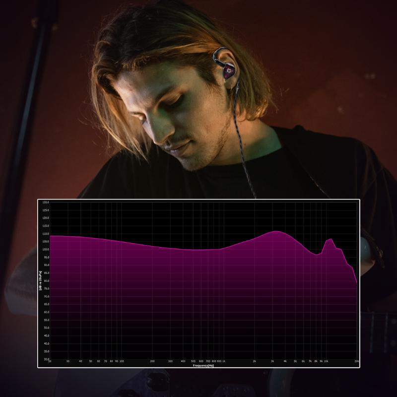 KBEAR-KB01 10-миллиметровая диафрагма с одинарным подвижным HIFI игровым наушником Проводные наушники для мобильного телефона