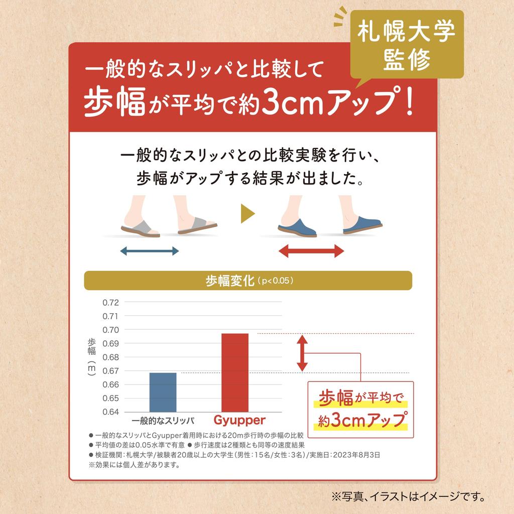 Тапочки Gyupper Core Feel Ecru Размер M,