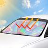 Козырьки для салона автомобиля Автомобильные солнцезащитные козырьки Солнцезащитный козырек на лобовое стекло Складные солнцезащитные козырьки для теплоизоляции