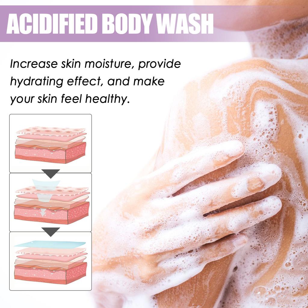 Гель для душа с лавандой Очищающий аромат для тела Увлажняющий кожу Питательный гель для душа Гель для душа с шалфеем Средства для ванны, устраняющие запах подмышек