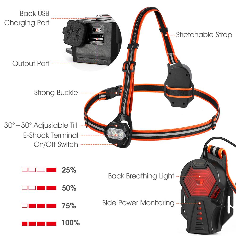 WEST BIKING Открытый спортивный светильник IPX4 Водонепроницаемый USB перезаряжаемый фонарик Светодиодный ночной нагрудный светильник