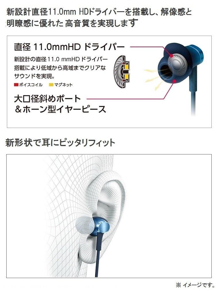 Panasonic Stereo Headphones In-Ear RP-HDE1-S