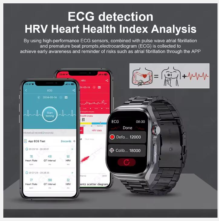 LIGE AMOLED Смарт-часы ET585 для мужчин ЭКГ состав крови мониторинг здоровья Bluetooth вызов женский спортивный фитнес-трекер умные часы