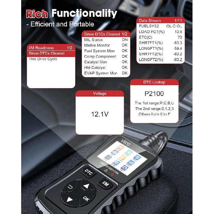 OBD2 Сканер Автомобильный Считыватель Кодов Поддержка Теста Напряжения Plug And Play Fixd Автомобильный CAN Диагностический Сканер Чтение и Удаление Кодов Ошибок Двигателя Для Всех OBDII