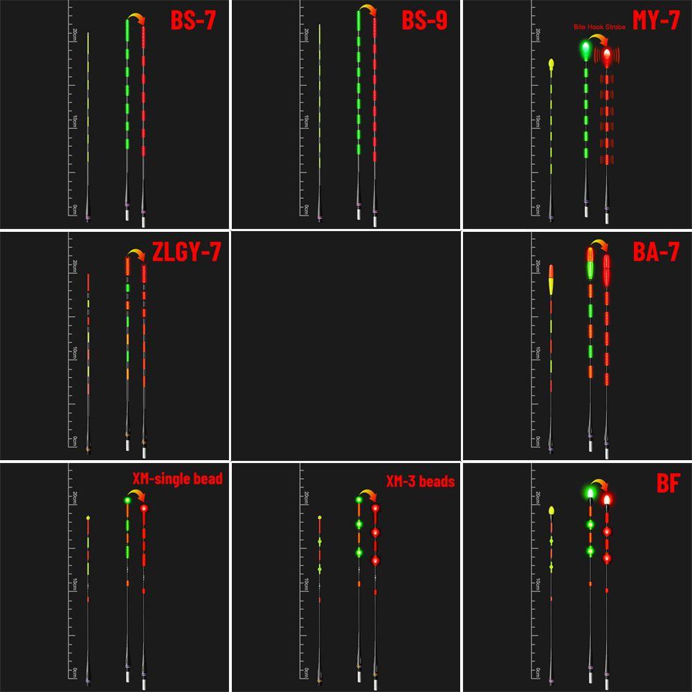 Поплавок Верх Электронные поплавки Буй Гравитационная индукция Электронный хвостовой дрейф Электронный поплавковый хвост