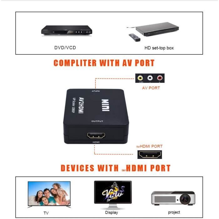 Adaptateur RCA vers HDMI - Asbter - Convertisseur AV - 1080P - Câble de Chargement USB - Noir
