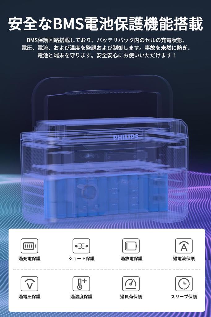 Philips портативный блок питания большой емкости с выходом переменного тока 600 Вт макс. выходная мощность розетки одновременная зарядка 10 устройств функция сквозной передачи BMS