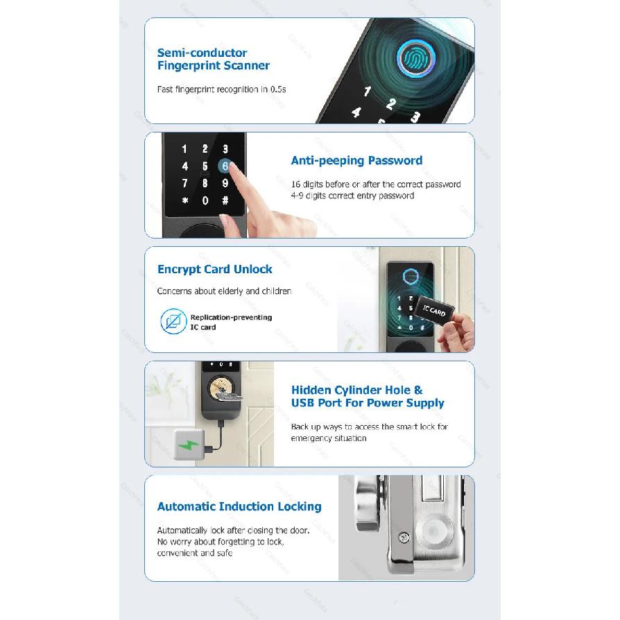 TTLock WIFI Version Double Side Fingerprint Waterproof Outdoor Gate Passcode Rfid Card Keyless Smart Door Lock