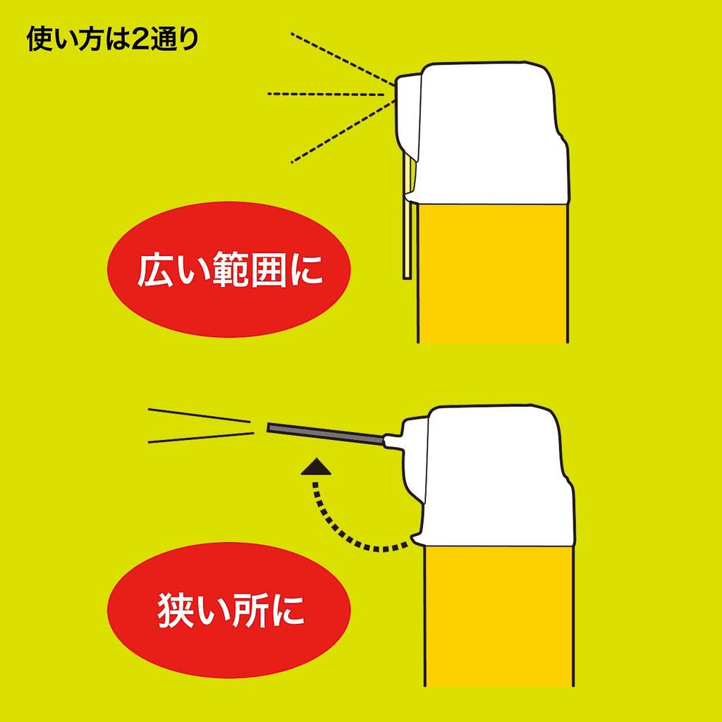 SANWA SUPPLY Очиститель флюса CD-100