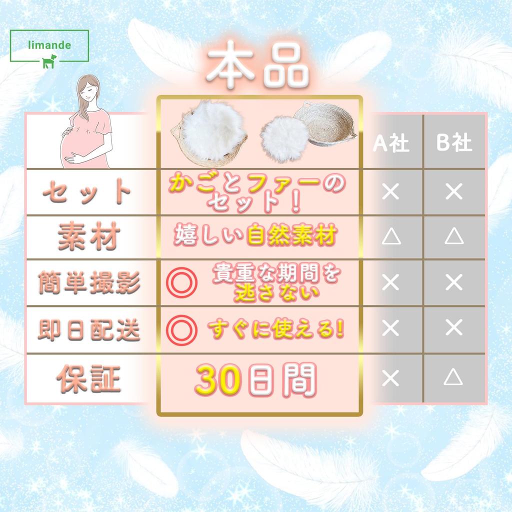 Лимande Корзина для новорожденного для фотосессии Корзина для селфи для фото новорожденного и набор Furmat Одежда для пеленания новорожденных Товары для ежемесячных фото