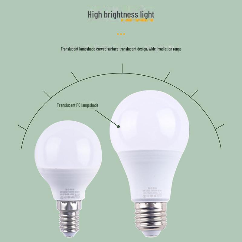 Мощные светодиодные лампы: E27/E14 винтовой, белый и теплый белый, освещение для гостиной