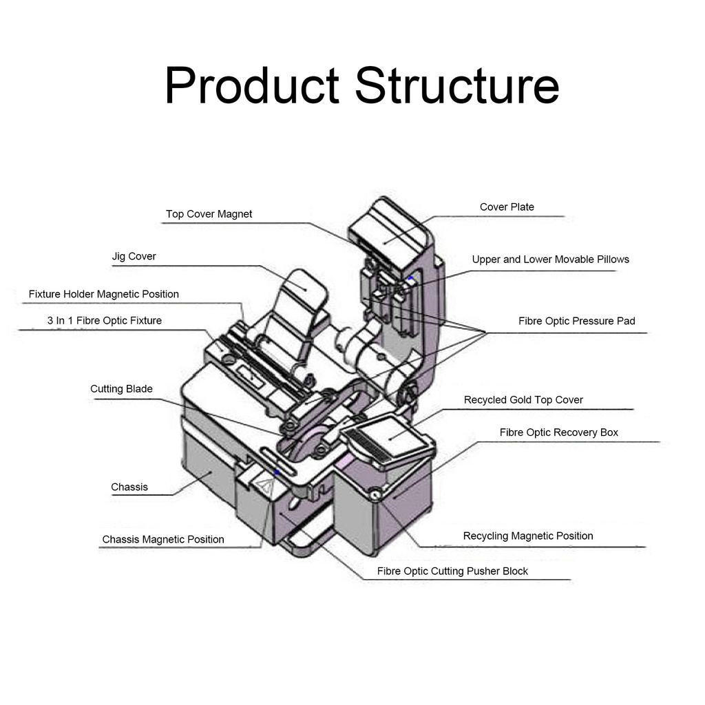 Скалыватель оптического волокна, высокоточный, стабильный, ЧПУ, инструмент для резки оптического волокна