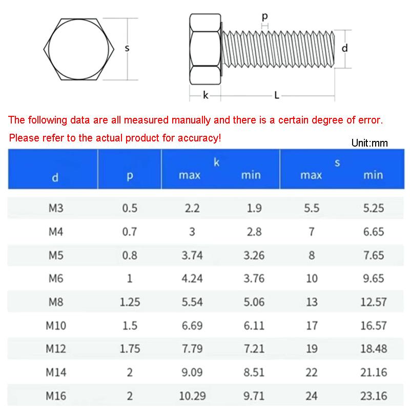 1-4 шт. T2 Чистая медь Наружный шестигранник Винт M3M4M5M6M8M10M12 Красная медь Проводящий болт Двухголовый Электролитическая медь Болт