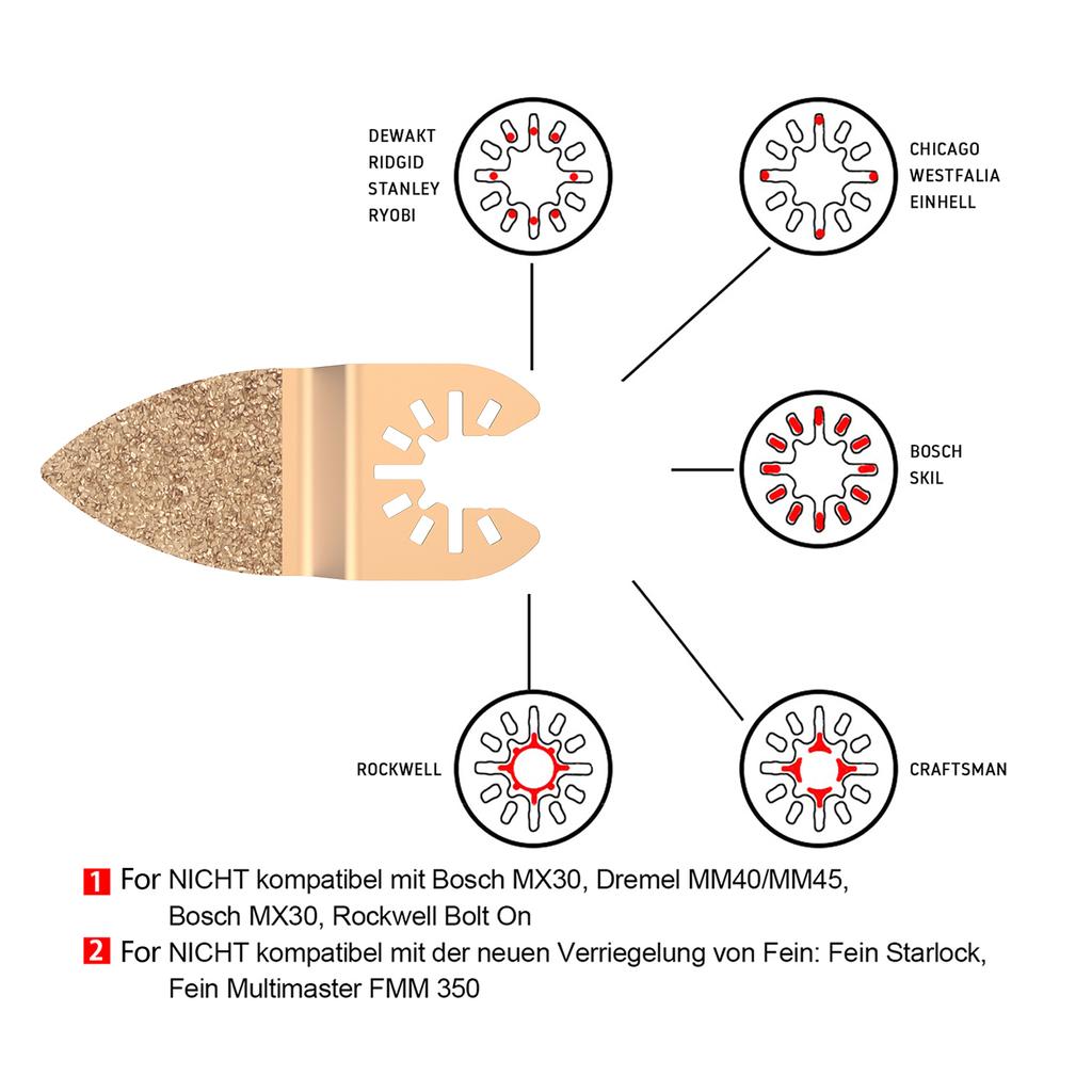 8 шт. Многофункциональные лезвия Осциллирующие пильные полотна из цементированного карбида Профессиональное треугольное пильное полотно для резки керамической плитки и мрамора