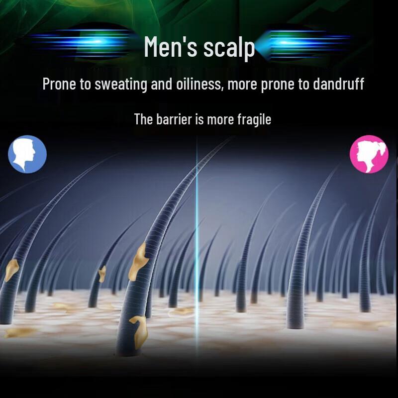 Clear Men Anti-Dandruff Fresh Oil Control Shampoo