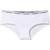 Comfortable Triangle Briefs With Letter Jacquard Women Underwear White QD5045-100