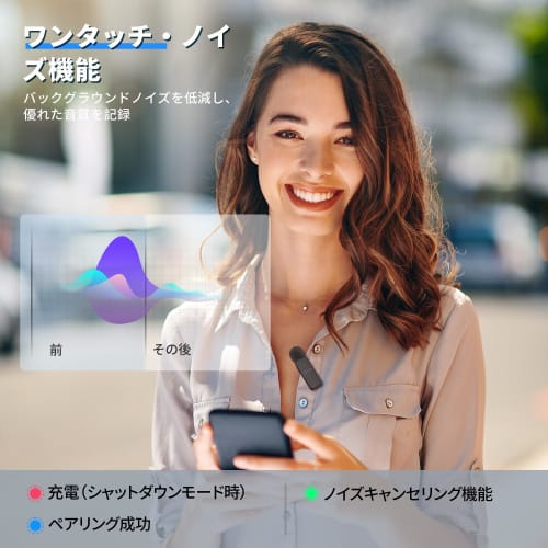 BOYA BY-V4U Wireless Lavalier Microphone for iPhone 15/16 Series and Android Smartphones with Charging Case, 18-Hour Battery Life, 4-Channel Omnidirec