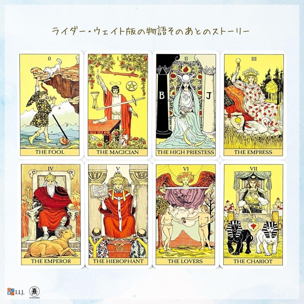 Tarot Cards 78 Cards Waite Edition Miniature Tarot Fortune Telling Tarot Mini After Tarot Japanese Instruction Manual Included I.I.J [After MINI]