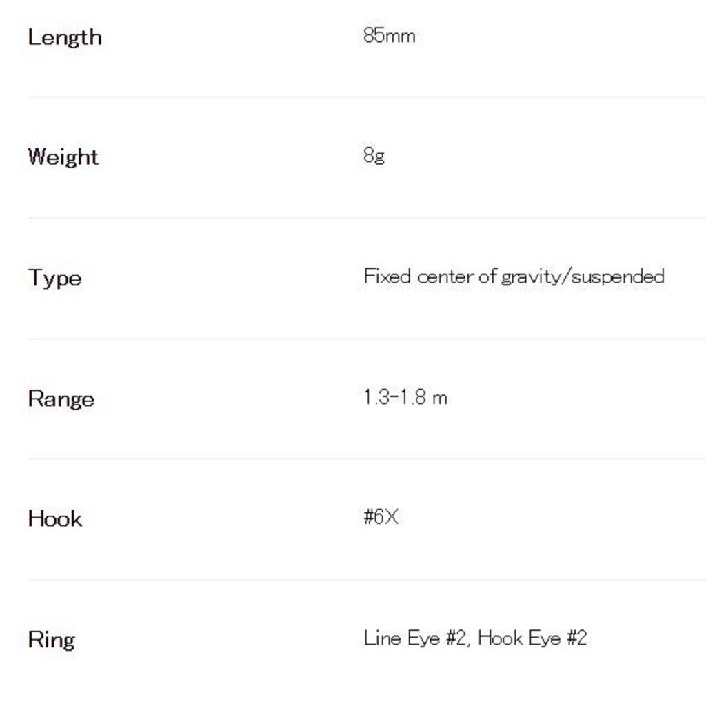 DUO Realis Jerkbait 85SP подвесная приманка CZA3146 (7248)