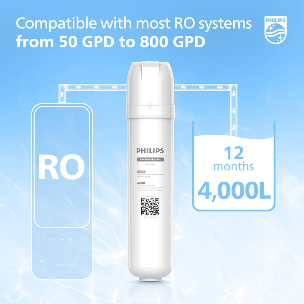 Philips Aut605Cm, Mineralizator Z Głowicą.