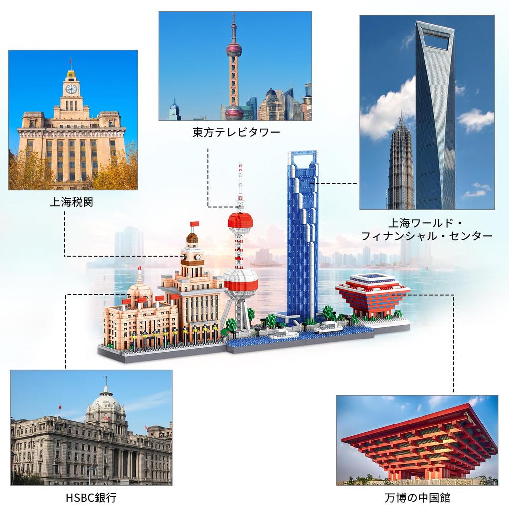 LULUFUN Micro Blocks Shanghai City Series Skyline Architecture Bund Building TV Tower Building Blocks Toy Gift Interior Decor Kids Adults Gift