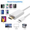 1080P Lightning To HDMI-compatible Cable for Apple iPhone 14 13 Digital AV Adapter HD Video Sync Screen Cable for TV Projector