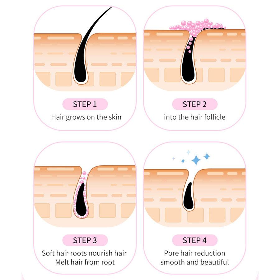 Попрощайтесь с нежелательными волосами с помощью нашего безопасного и нежного крема для депиляции.