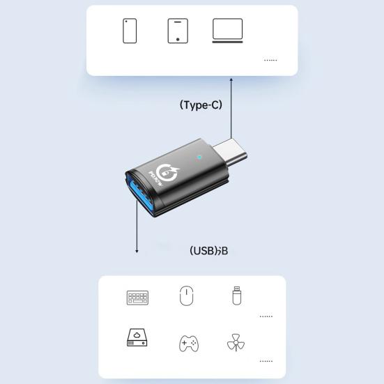 Тип C к адаптеру USB 3 PD с быстрой зарядкой и высокоскоростным разъемом для передачи данных.