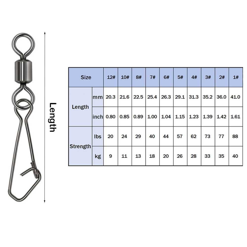 Роликовый вертлюг из нержавеющей стали, вертлюги с петлей в виде восьмерки, рыболовная снасть, новый рыболовный инструмент