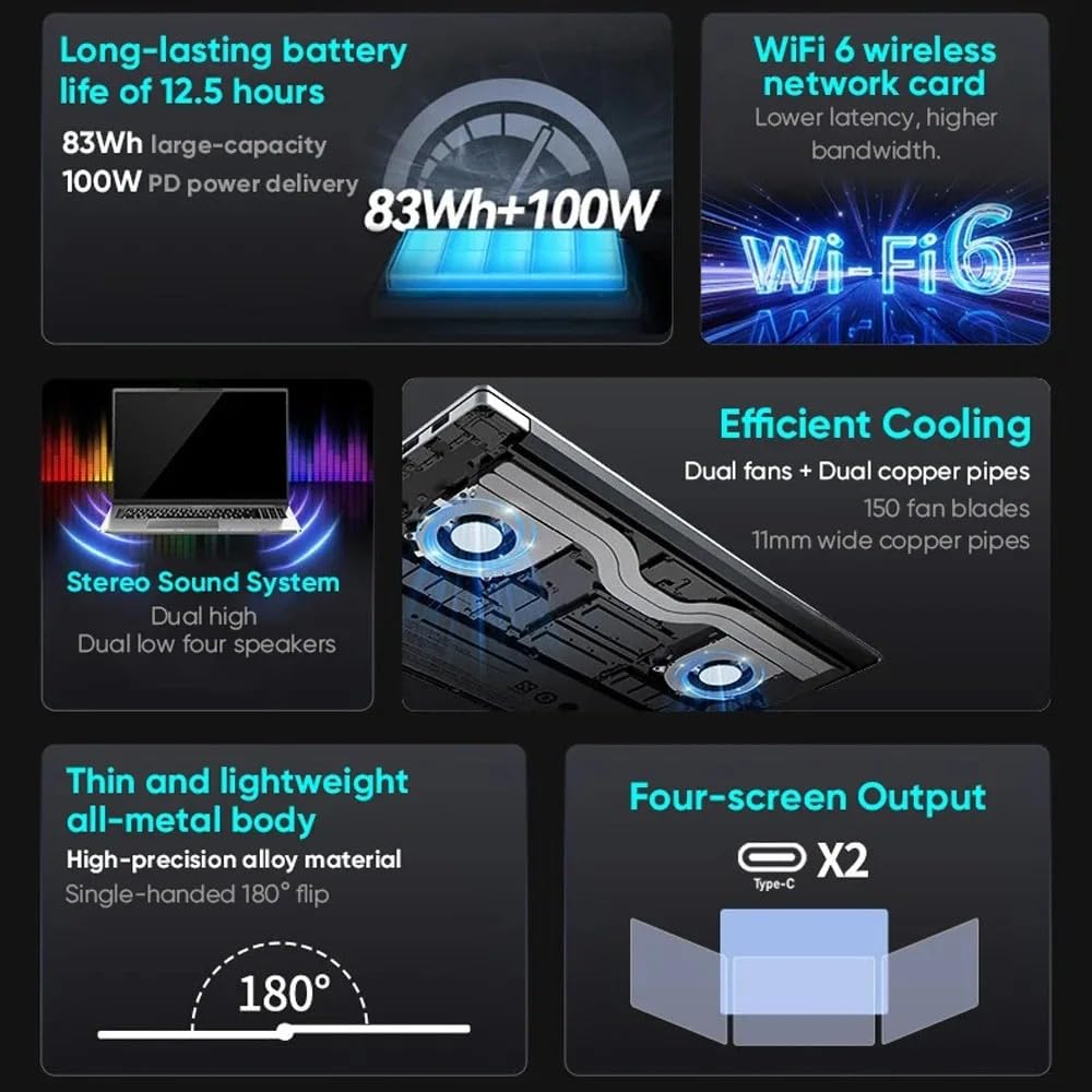 GZBOX laptop AMD Ryzen 7 8845HS to with Window11 Pro 32GB DDR5 5600Mhz 2280 NVME SSD 1TB Metal shell power video Laptop Note Note 16-inch (up 5.1GHz)