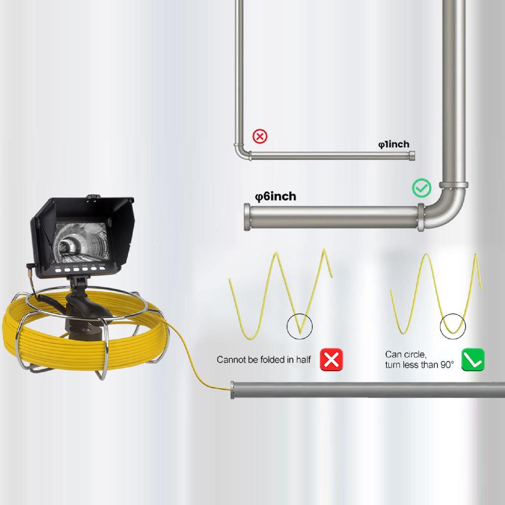 Камера для канализации, камера для сантехники, камера для осмотра труб, бороскоп, с 5-дюймовым ЖК-экраном, дополнительный кабель, водонепроницаемый IP68, 6 светодиодов, карта памяти 8 ГБ