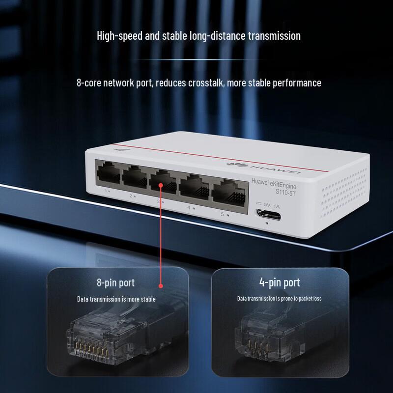 Huawei 5-портовый гигабитный Ethernet-коммутатор Kunling S110-5T