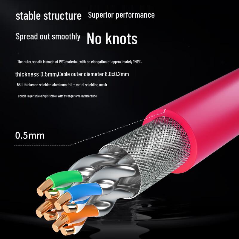 Boyang Cat7 S/FTP 10 Gigabit Network Cable