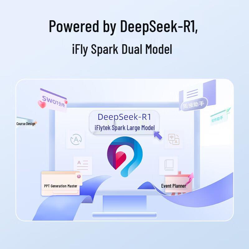 iFLYTEK D1 AI Smart Keyboard Office Suite